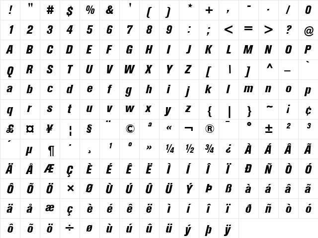 Berthold Akzidenz Grotesk BE Regular  glyph index