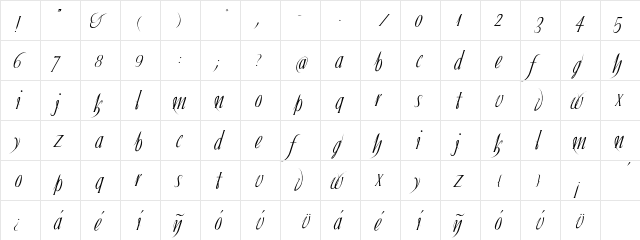 Ibleum Regular  glyph index