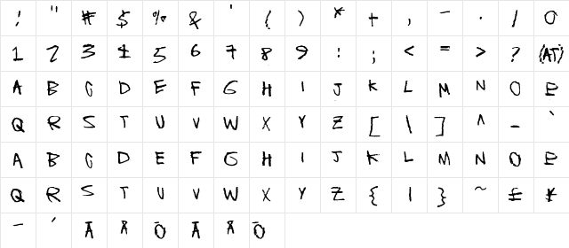 Blah blah bang Regular  glyph index