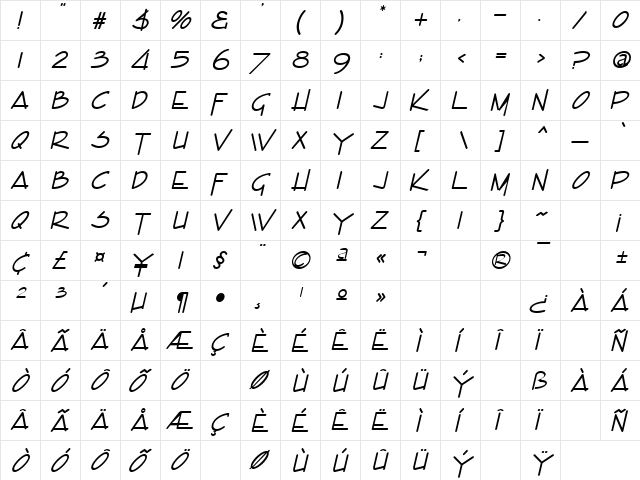 Partridge Regular  glyph index