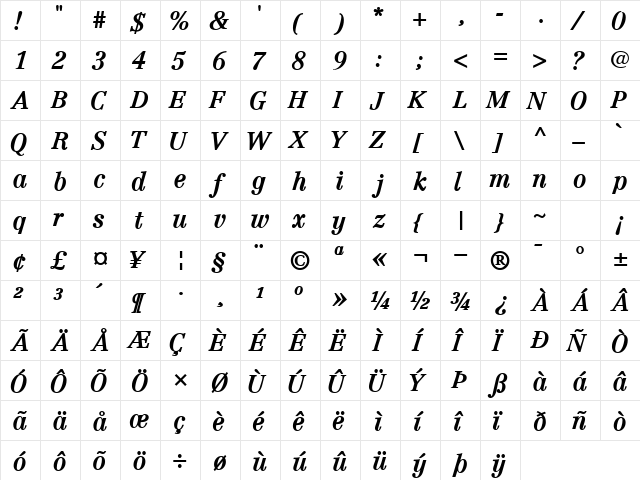 CenturyRepriseSSK SemiBoldItalic  glyph index