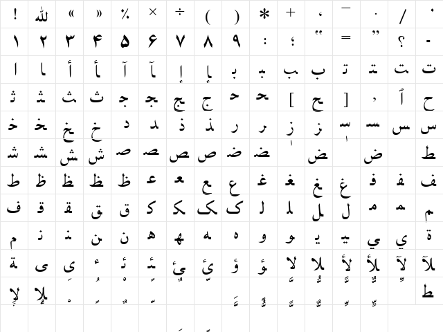 PersianNaskhSSK Regular  glyph index