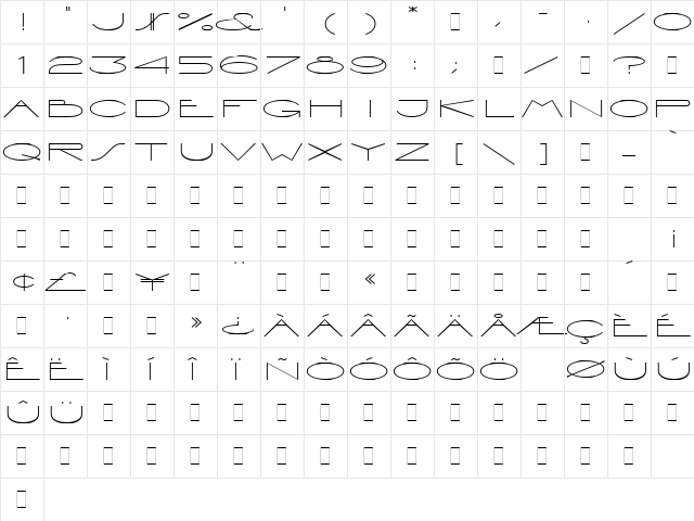 Vienna Extended LET Plain  glyph index