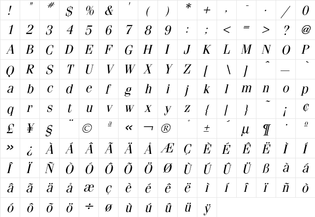 Fenice BookItalic  glyph index