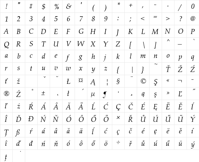 URWPalladioTEE Italic  glyph index
