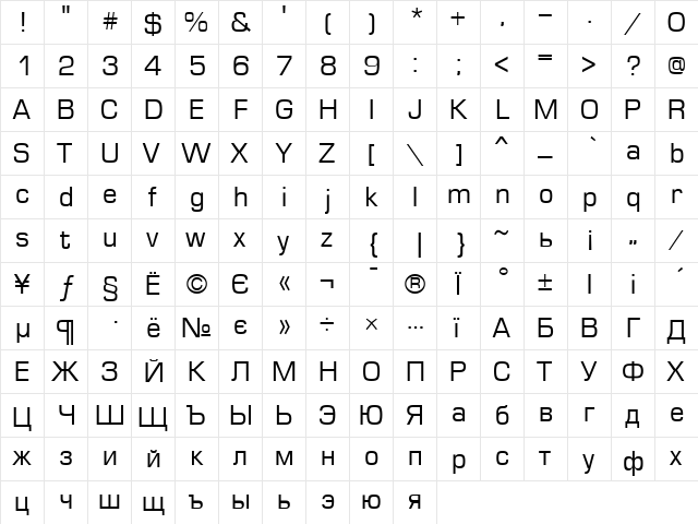 font140 Normal  glyph index