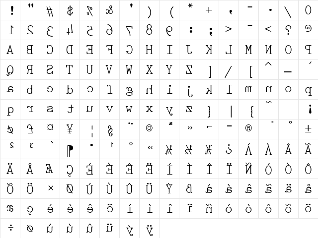Sdrawkcab Regular  glyph index