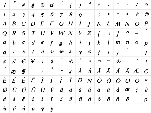 GlossoBold Italic Regular  glyph index
