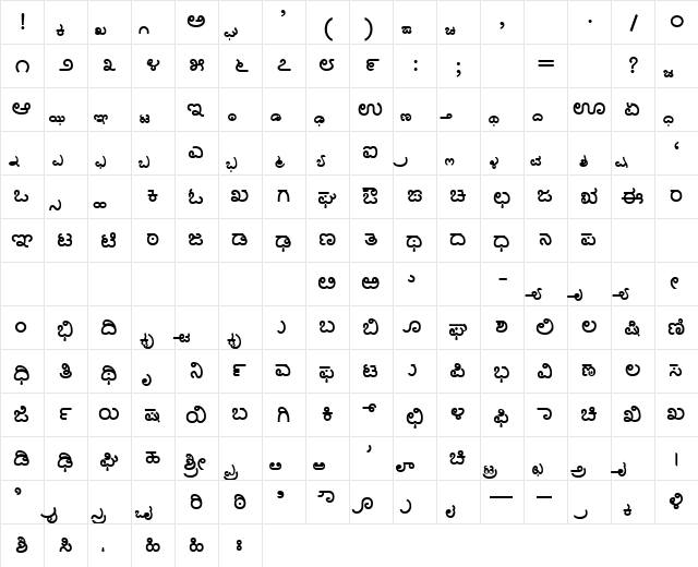 AkrutiKndRagini Bold  glyph index