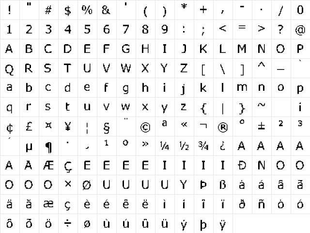 Grungeldana Medium  glyph index