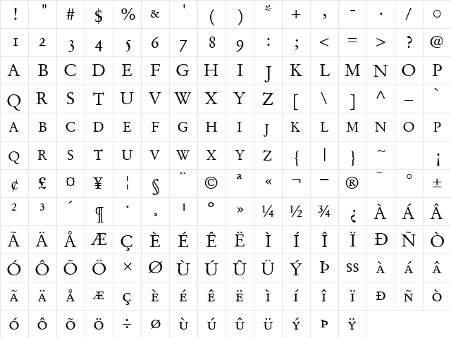 DeutchGaramondOSSSCapsSSK Regular  glyph index