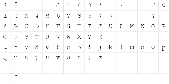 McGarey Normal  glyph index