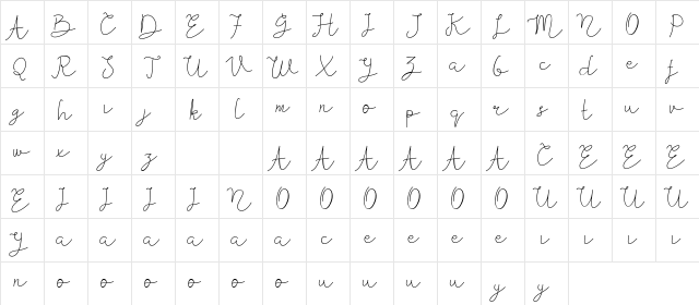 Kiarina DEMO Regular  glyph index