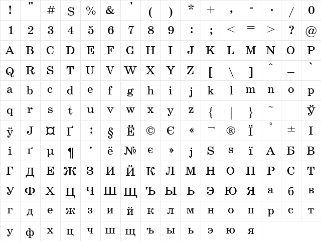 SchoolBook Cyrillic  glyph index