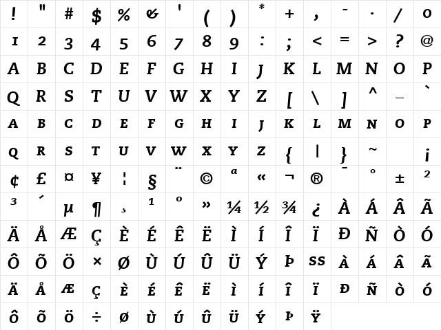 Monologue Black Caps SSi Normal  glyph index