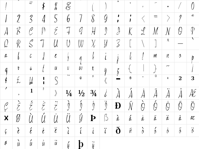 Gram Regular  glyph index
