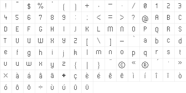 PharmaCare care  glyph index