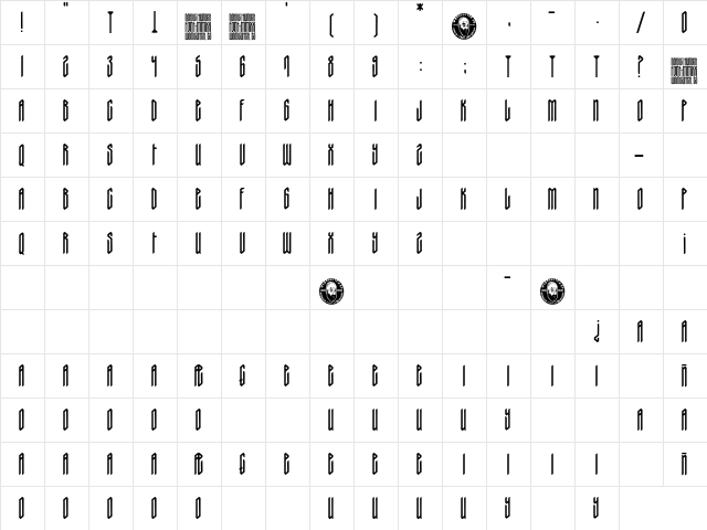 Nordic Thunder Regular  glyph index