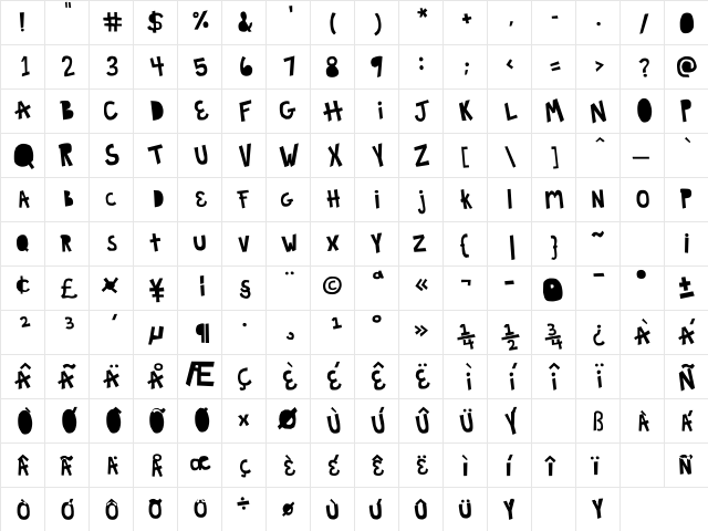 Comic Sans MS Regular  glyph index