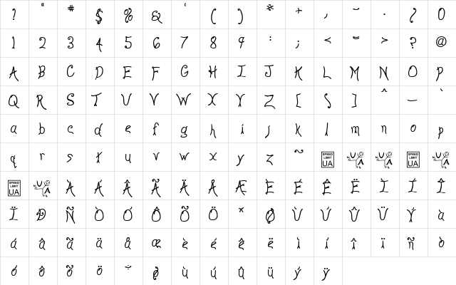 Anyway Bold  glyph index