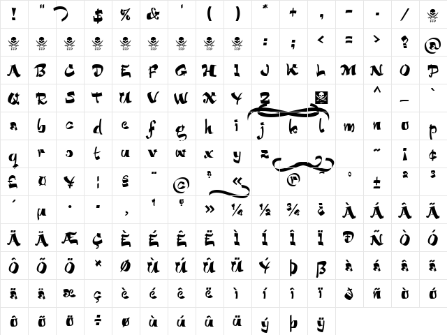 Bucanera FFP  glyph index