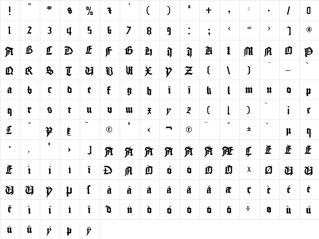 GoodCityModern Regular  glyph index