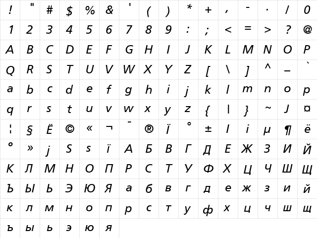 AG Foreigner-Italic Medium  glyph index