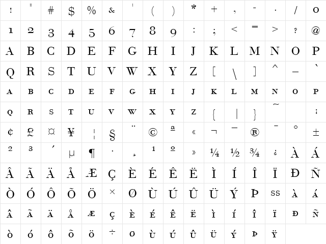 BodoniSmc Regular  glyph index