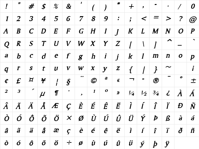 Ameretto Bold Italic  glyph index