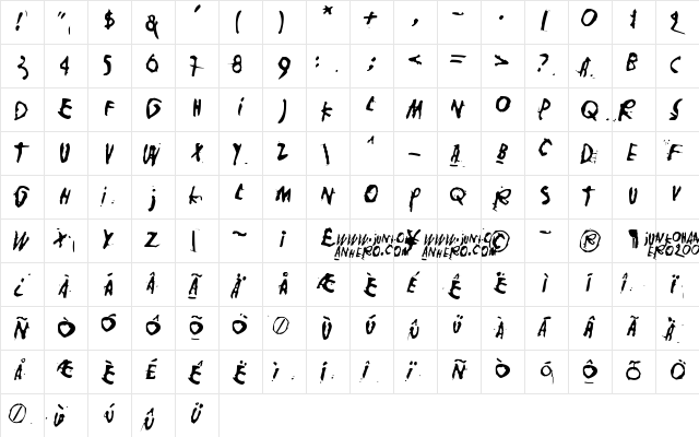 Nollapiste Regular  glyph index