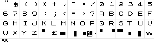 ZX81 VDU Regular  glyph index
