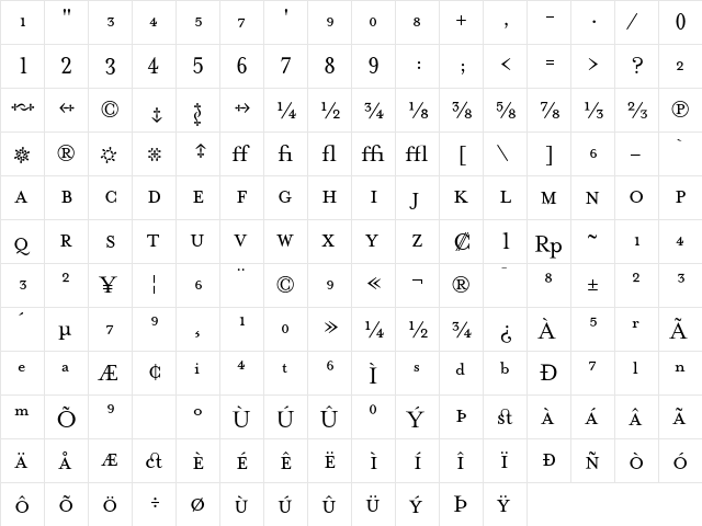 MrsEavesFractions Roman  glyph index