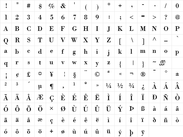 Bodoni SSi Regular  glyph index