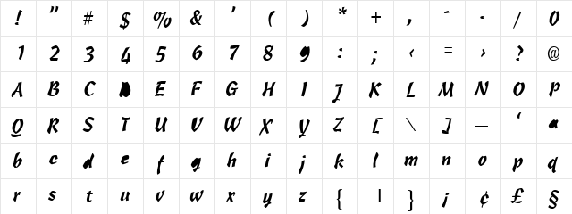 Nunnery Normal  glyph index