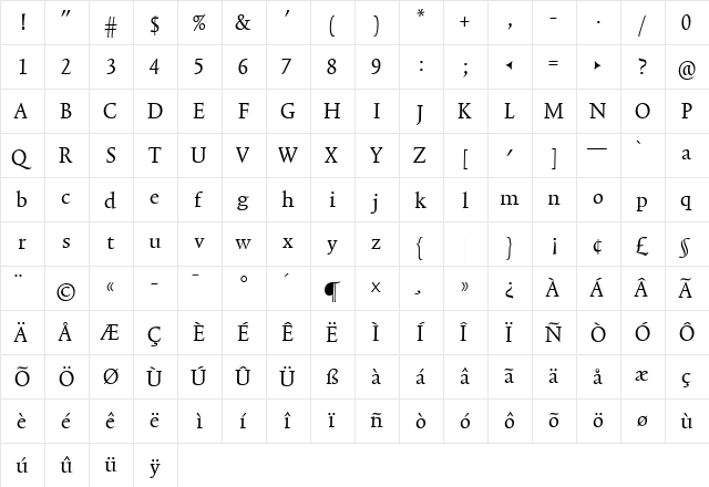 TriniteNo1 RomanCondensedTab  glyph index