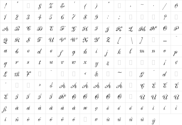Marguerita Plain  glyph index