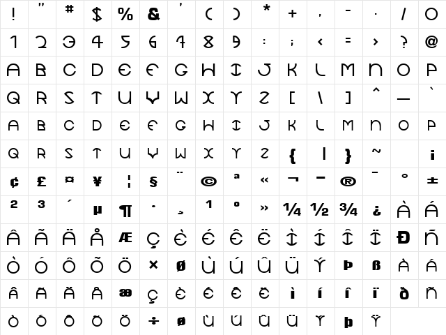 TocopillaSCapsSSK Regular  glyph index
