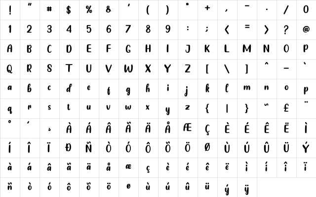 Aurelin Regular  glyph index