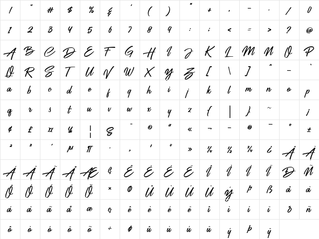 Battle Andy Regular  glyph index