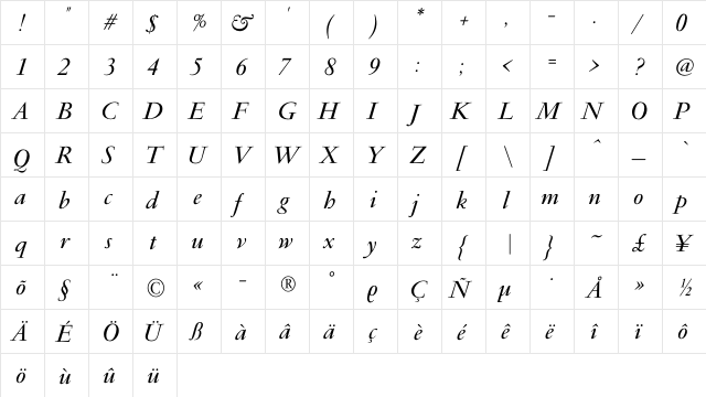 PF Garamond Classic Medium Italic  glyph index