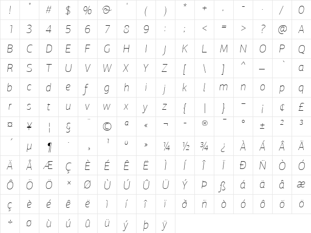 PF Agora Sans Pro XThin Italic  glyph index