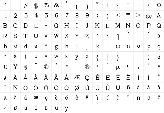 Baltane Regular  glyph index