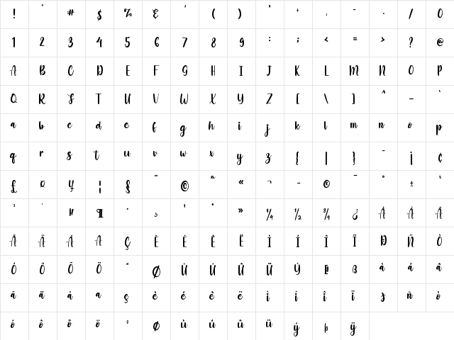 Blue Julieta Regular  glyph index