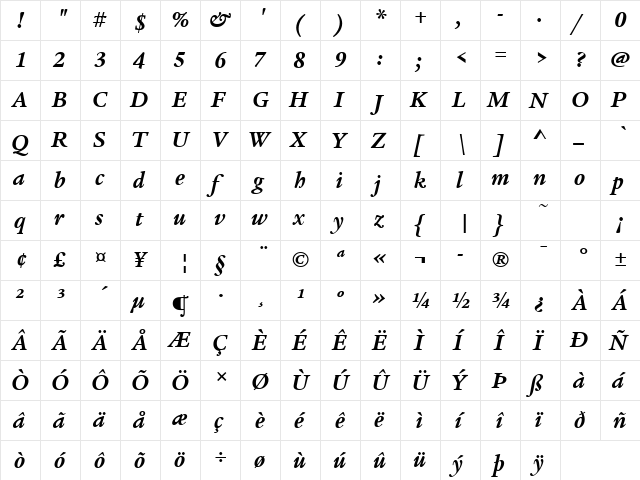 Legacy Serif ITC TT BoldItalic  glyph index