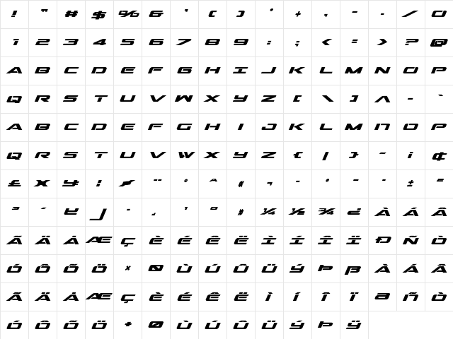 Outrider Semi-Condensed Bold Italic Semi-Condensed Bold Italic  glyph index