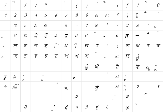 GurmukhiLys 030 Italic  glyph index