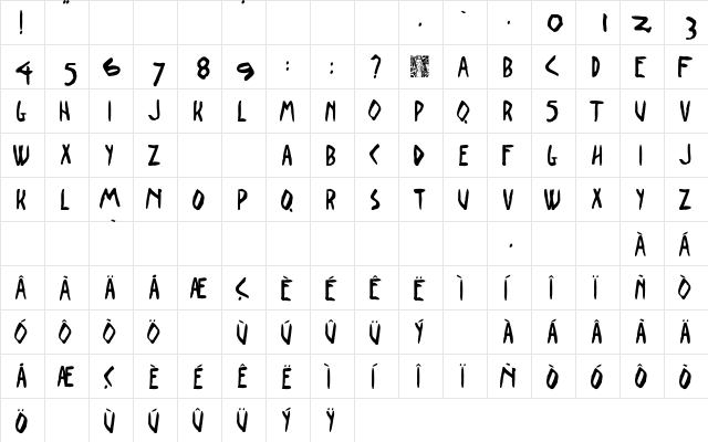 Paulistana 1922 Regular  glyph index