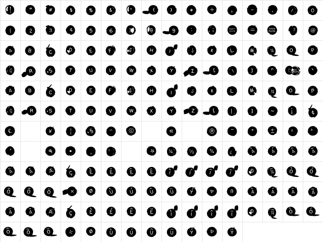 BackspacerRound Roman  glyph index