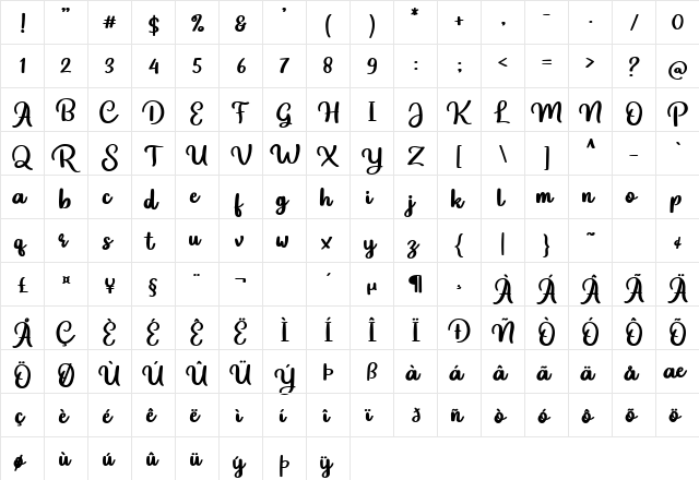 Sticknote Regular  glyph index
