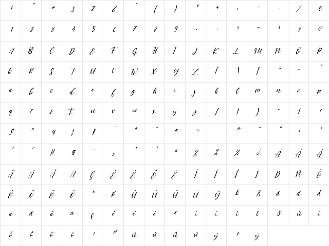 Faster Bottom Italic Regular  glyph index